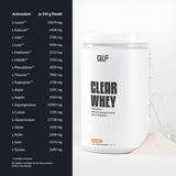 Clear Whey Isolate Aminprofil