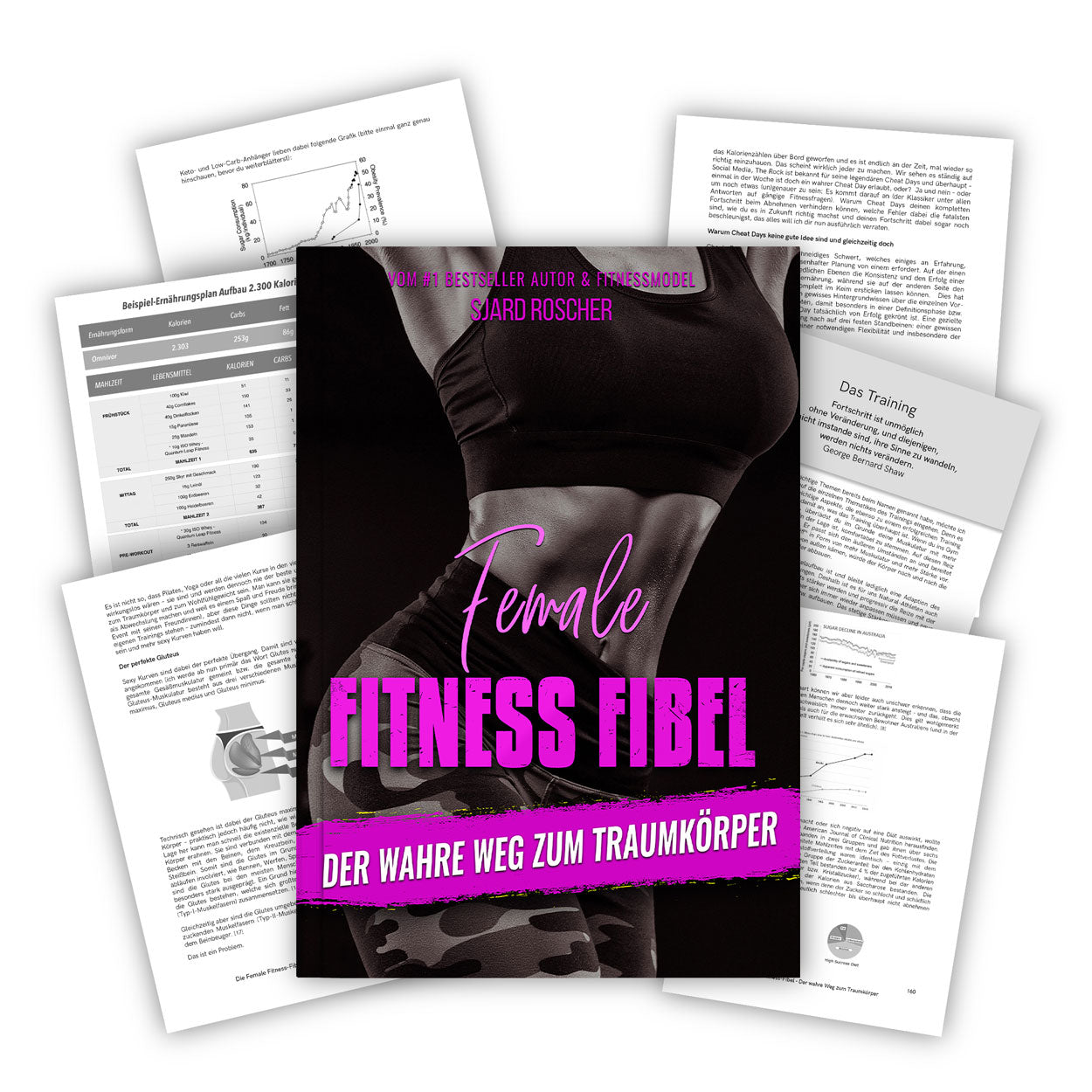 Female Fitness Fibel Sjard Roscher