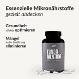 Eine schwarze Flasche mit der Aufschrift Fundamentum steht mit weißen Kapseln. Der deutsche Text wirbt für die Optimierung der Gesundheit und die Beseitigung von Ernährungsdefiziten mit diesem wissenschaftlich fundierten Nahrungsergänzungsmittel.