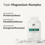 Magnesium Komplex