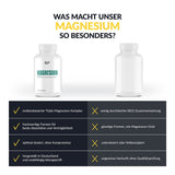 Magnesium Vergleich