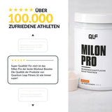 Milon Pro Kundenmeinung