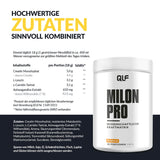 Milon Pro Zutaten