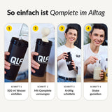 4 Wochen Abnehm²-Starter-Set Anleitung: Wasser einfüllen, mit Proteinpulver mischen, kräftig schütteln, Shake genießen – Supplements, die wirken.
