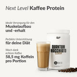 Kaffee Protein