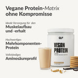 Eine Dose Vegan Protein Pulver, ein Glas Vanille-Proteinshake und mehrere Vanille-Sandwich-Kekse. Genießen Sie Muskelunterstützung, Diäthilfe und anhaltende Sättigung mit hochwertigem Vegan Protein für Ihre vegane Revolution.