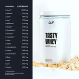 Tasty Whey Aminosäurenprofil