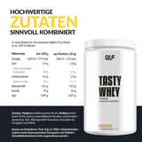 Whey Protein Inhalt