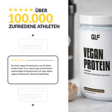 Vegan Protein Bewertungen